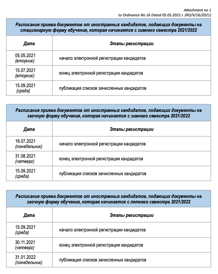 Волгу сроки подачи документов